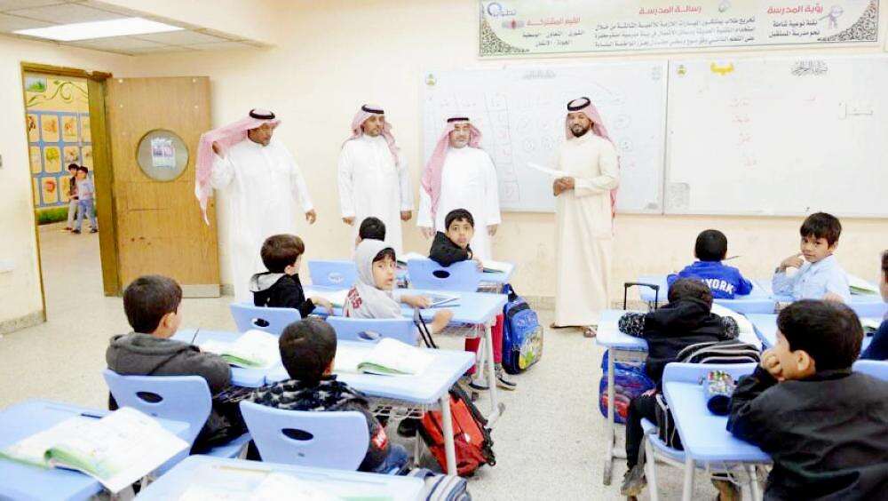 أيهما أفضل المدارس الأهلية أم الحكومية المجانية في... أيهما أفضل المدارس الأهلية أم الحكومية المجانية في...