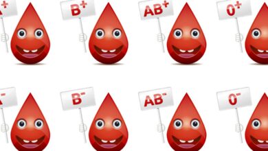 فصيلة دمك تكشف شخصيتك (مواقع)