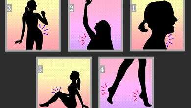 منطقة الدغدغة في الجسم (مواقع)