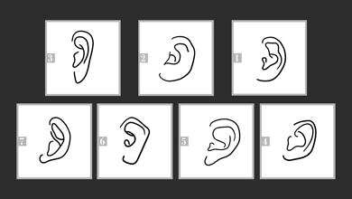 شكل الأذنين والشخصية (مواقع)