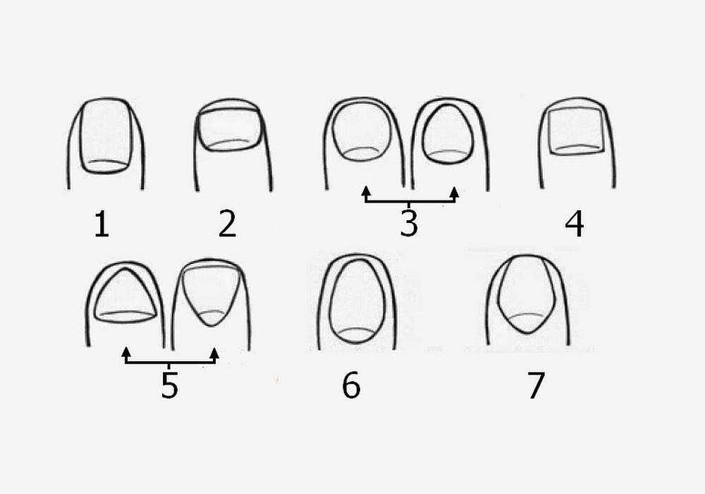 شكل أظافرك1 شكل الأظافر والشخصية (مواقع)