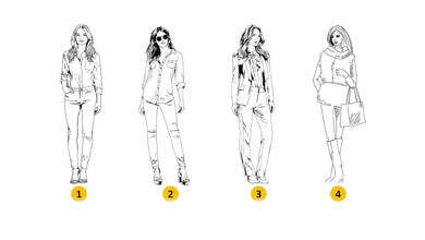 اختبار شخصية (مواقع)