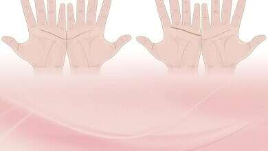 اختبار شخصية (مواقع)