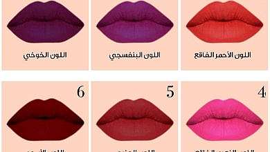 اختبار شخصية (مواقع)