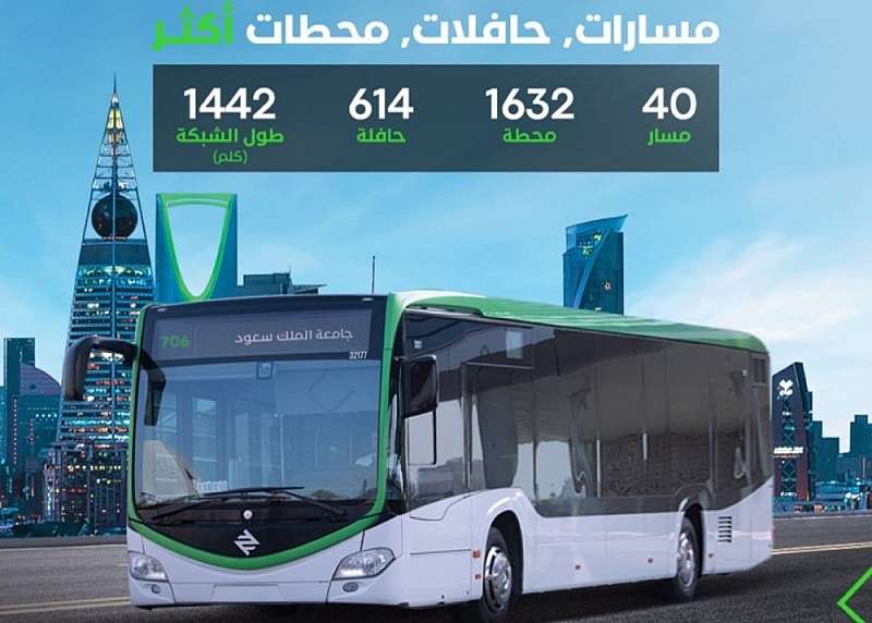 حافلة الرياض مشروع حافلة الرياض في السعودية (مواقع)