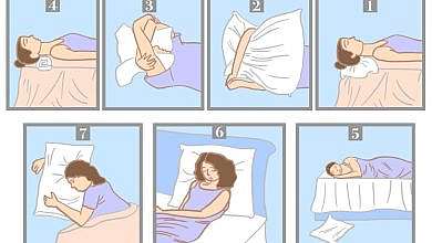 اختبار شخصية (مواقع)